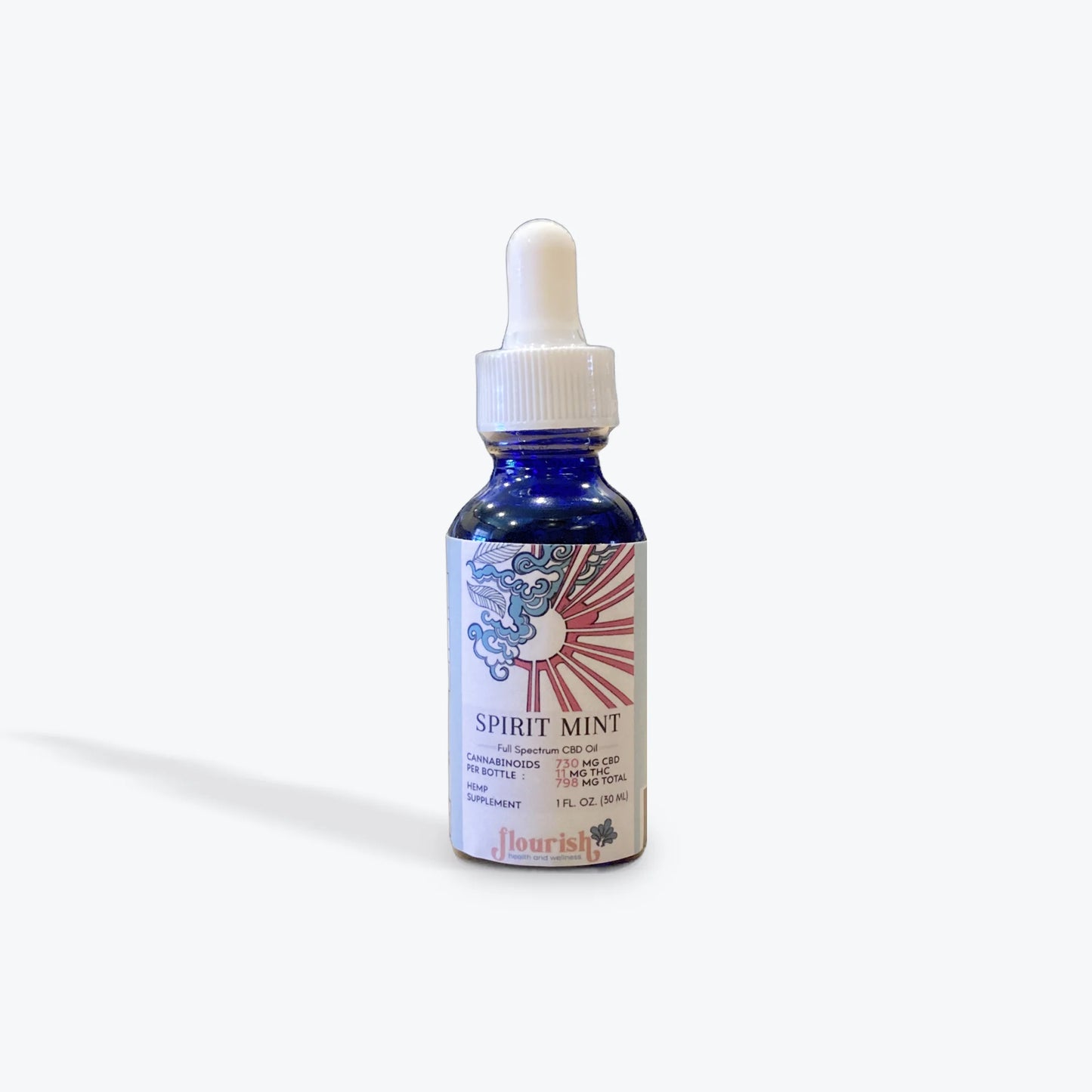 Spirit Mint Hemp Extract