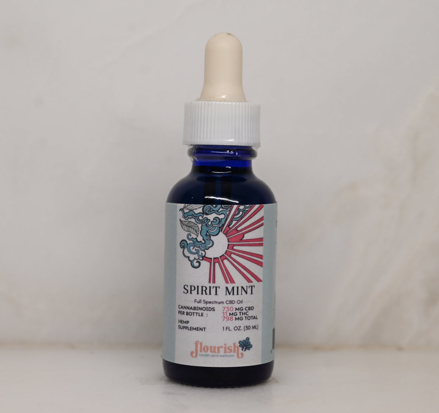 Spirit Mint Hemp Extract